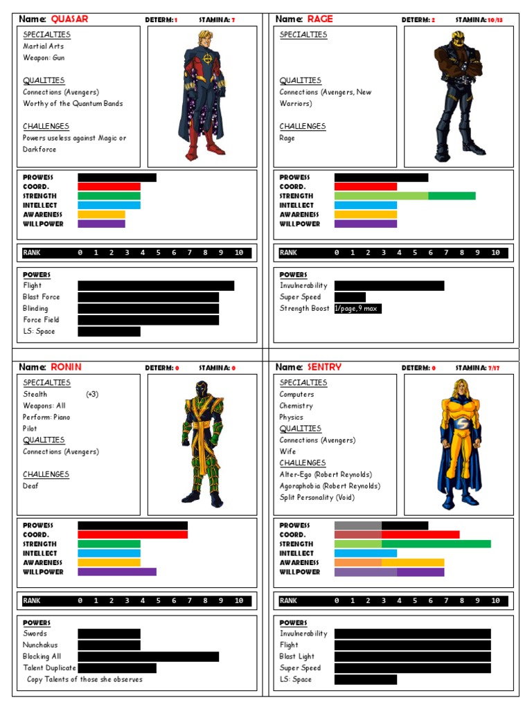 Superhero Attributes and Powers Overview | PDF