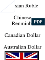 Russian Ruble Chinese Renminbi Canadian Dollar Australian Dollar