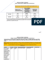 Approved Student Transfer Plan