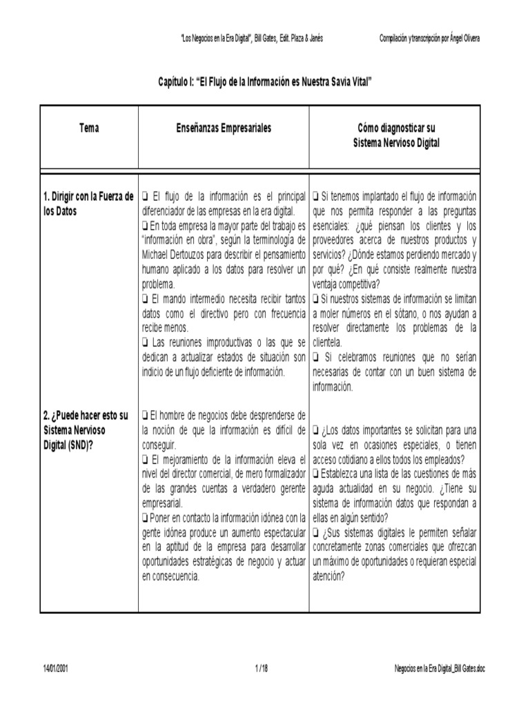 Negocios en La Era Digital Bill Gates1 | PDF