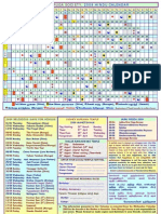 Hinducalender 2009 English