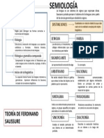 Ferdinand Saussure