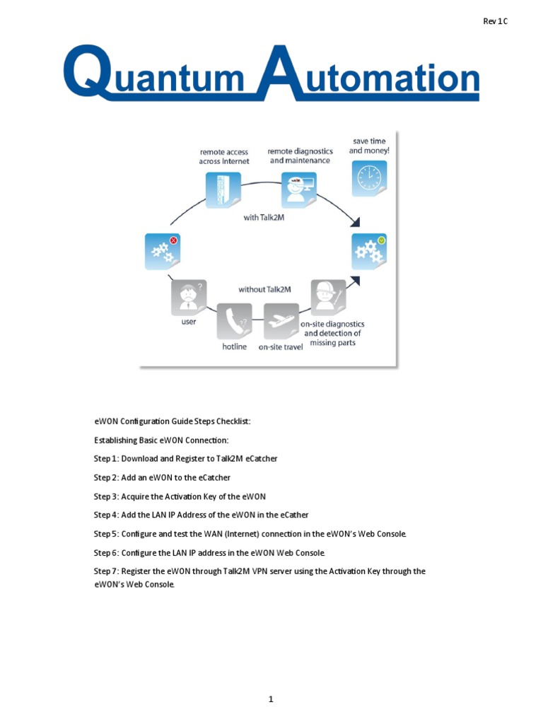 ewon-basic-set-up-guide-from-quantum-automation-rev-1c-pdf-virtual