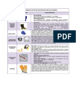 Matriz de Elementos de Proteccion Personal Mina San Jeronimo