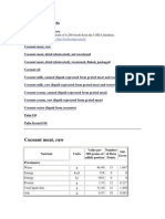 Coconut for nutrition