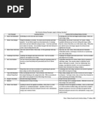 Download Intuitive Eating Attunement Tribole809 by Evelyn Tribole MS RD SN18244078 doc pdf