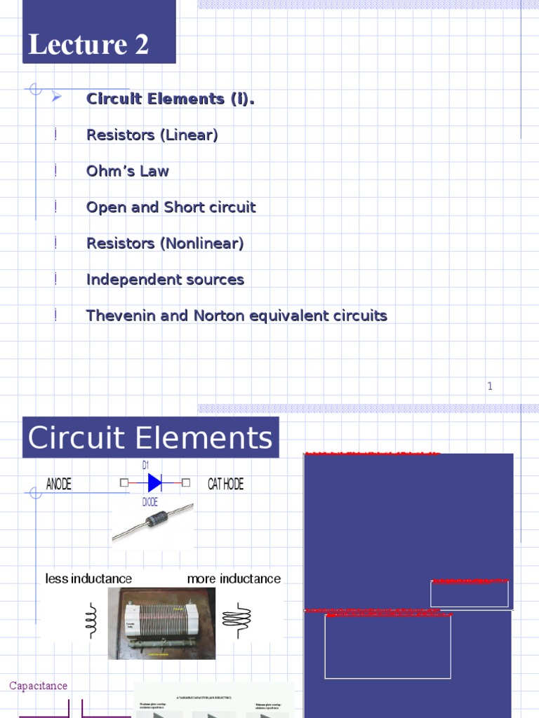 Circuit Elements (I) Resistors (Linear) Ohm's Law Open and Short