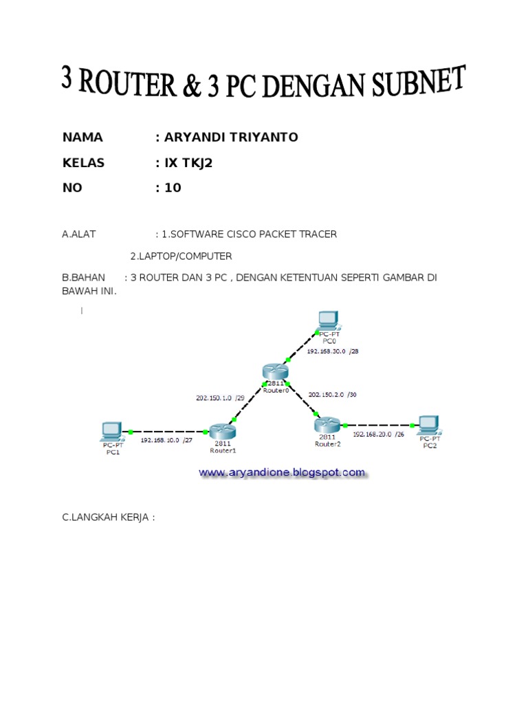 Tugas 3 Router Dan 3 PC Dengan Subnet | PDF | Komputer