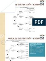 ARBOLES DE DECISIÓN - EJEMPLOS