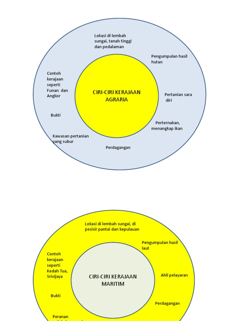 Bab 3 t.4 (2).pdf