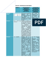 Indices de Diversidad Ecosistemica