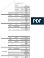 Jadual Uts Gasal 2013-2014