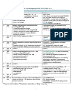 Course Outline Y10 Psychology 2014