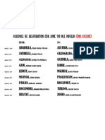 Lucena Registration Schedule for New Nurses