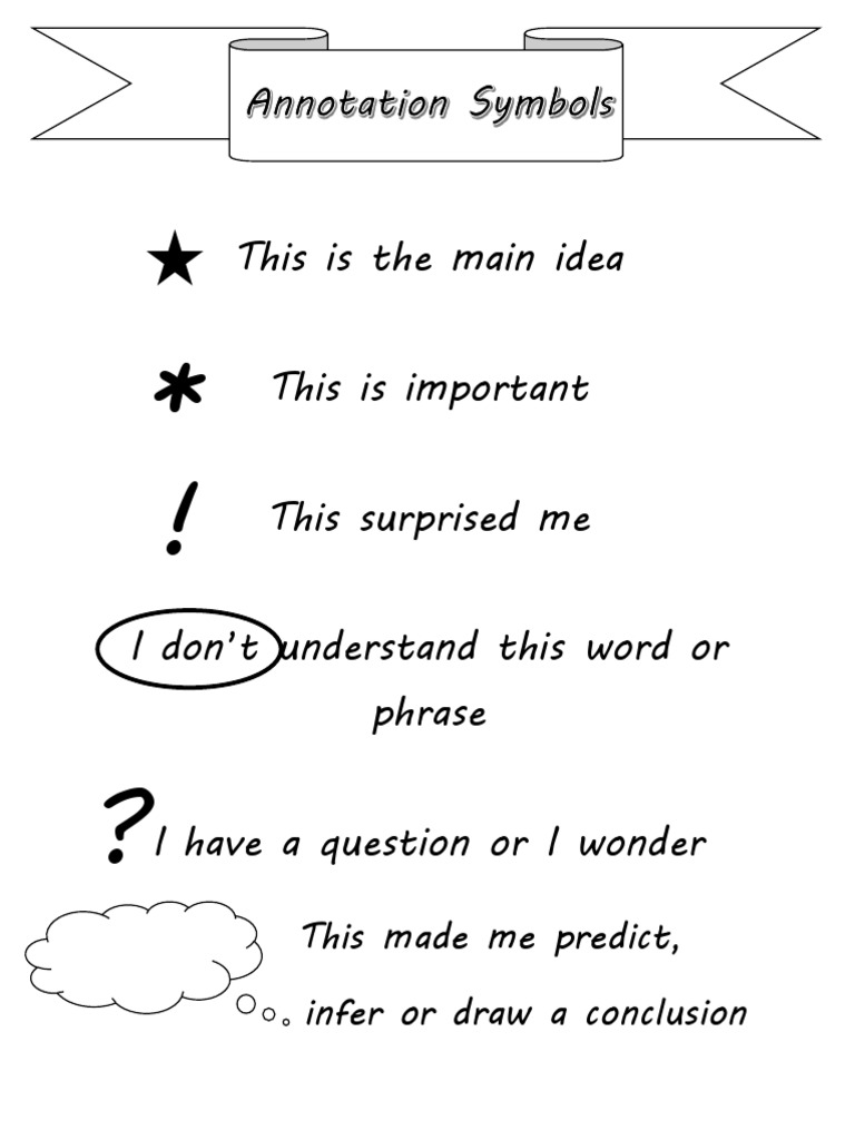 Key Ideas and Questions Explored | PDF | Self-Improvement