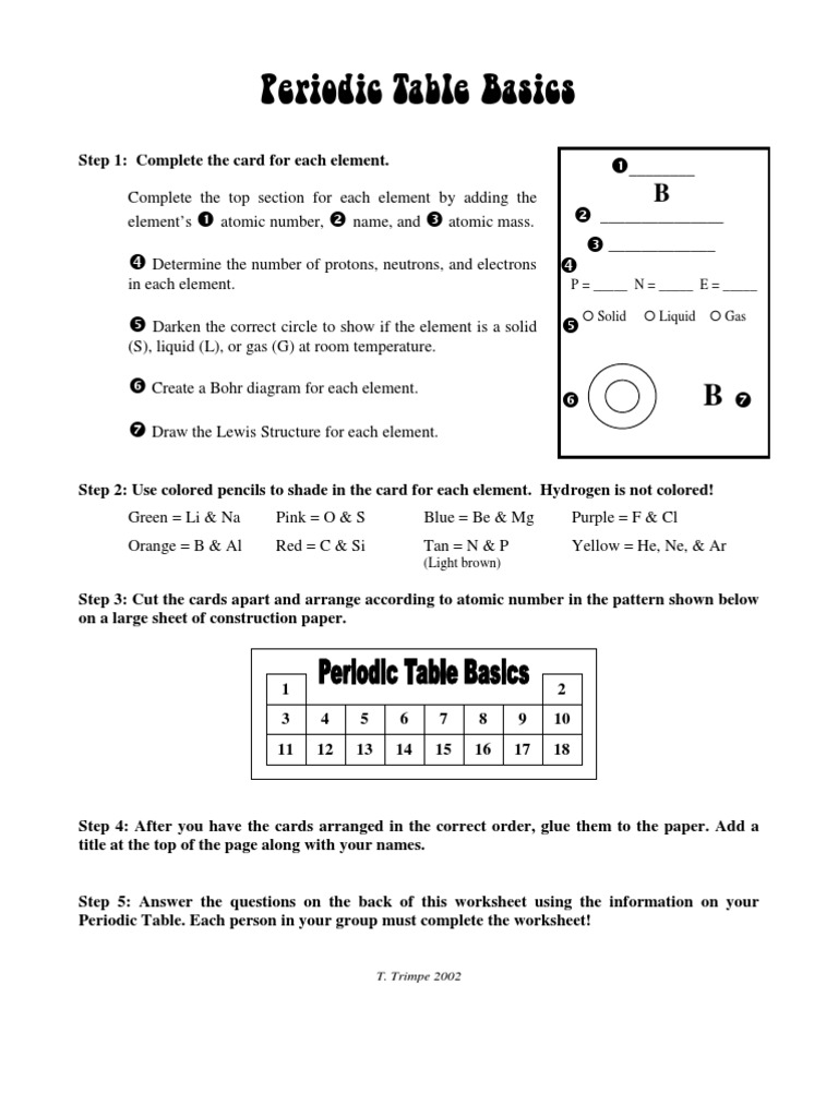 worksheet Periodic Table Basics Worksheet Answer Key periodic table basics chemical elements