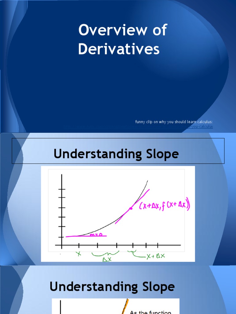 Introductory Calculus Concepts Explained | PDF | Derivative | Fraction ...