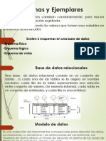 Esquemas y Ejemplares