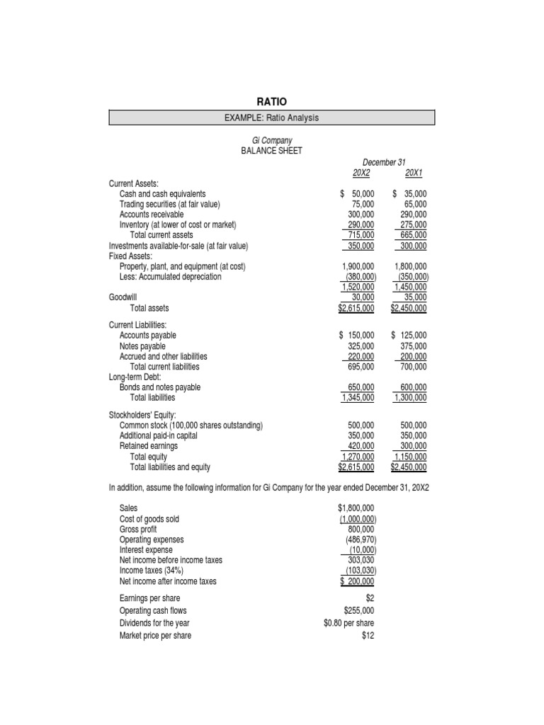 RATIO ANALYSIS EXAMPLE PDF intelligence overview