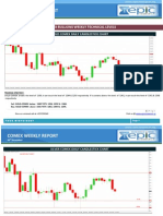 Comex Weekly Report