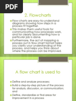 Flow Charts