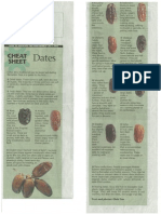 Dates (You Can Eat It!)