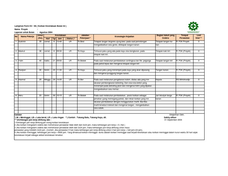 Contoh Identifikasi Kecelakaan Kerja - Contoh Now