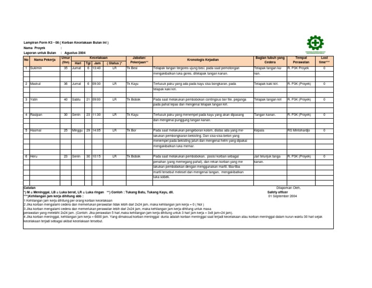 Contoh Laporan Kecelakaan Kerja.xls