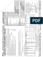 surface finish value (ra).pdf