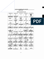 2.scheme de Baza PDF