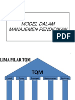 Model Dalam Manajemen Pendidikan