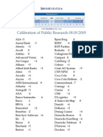 Calibration of Public Research 08.09.2009: Invest Ometer