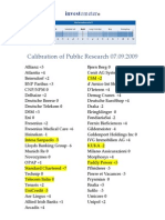 Calibration of Public Research 07.09.2009: Investometer