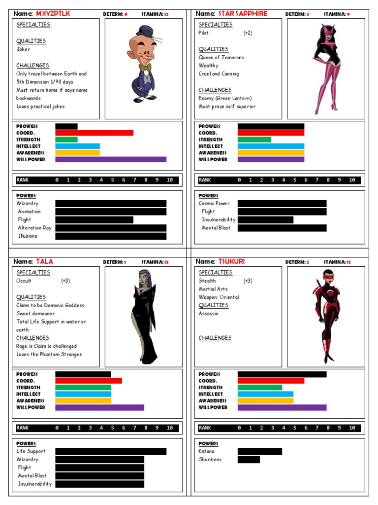 Character Stats and Powers Overview | PDF | Law | Young Adult
