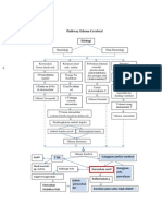 Pathway Edema Cerebral.docx