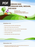 Contoh Jawapan Projek Matematik Tambahan 2013 Sabah