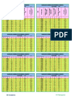 BituminousConcreteGradation BC1 PDF