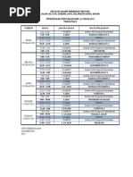 Jadual Bacaan Surah-Surah Dalam Solat Fardhu Harian
