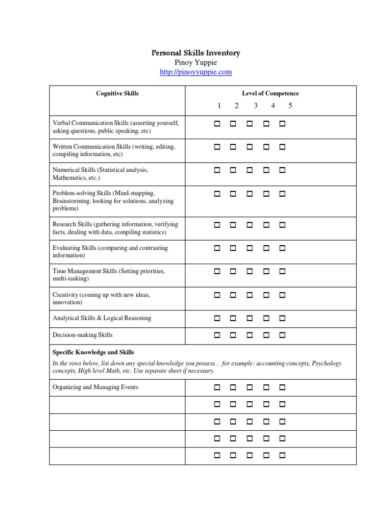 Personal Skills Inventory Cognitive Skills Level of Competence