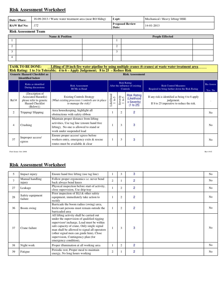 Risk AssessmentLifting of 10 Inch Pipeline With 6 Cranes PDF