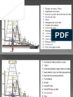 Partes Del Taladro