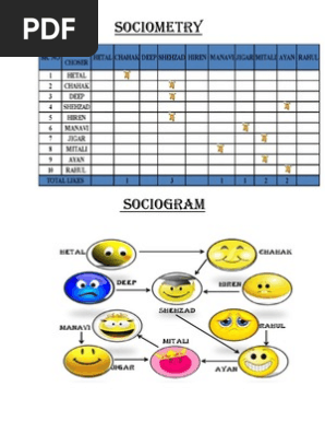 SOCIOGRAM.docx