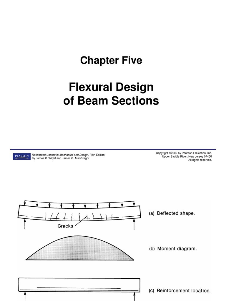 Flex Design Ch05 | PDF | All Rights Reserved | Building Materials