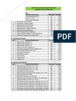 DAFTAR VOLUME