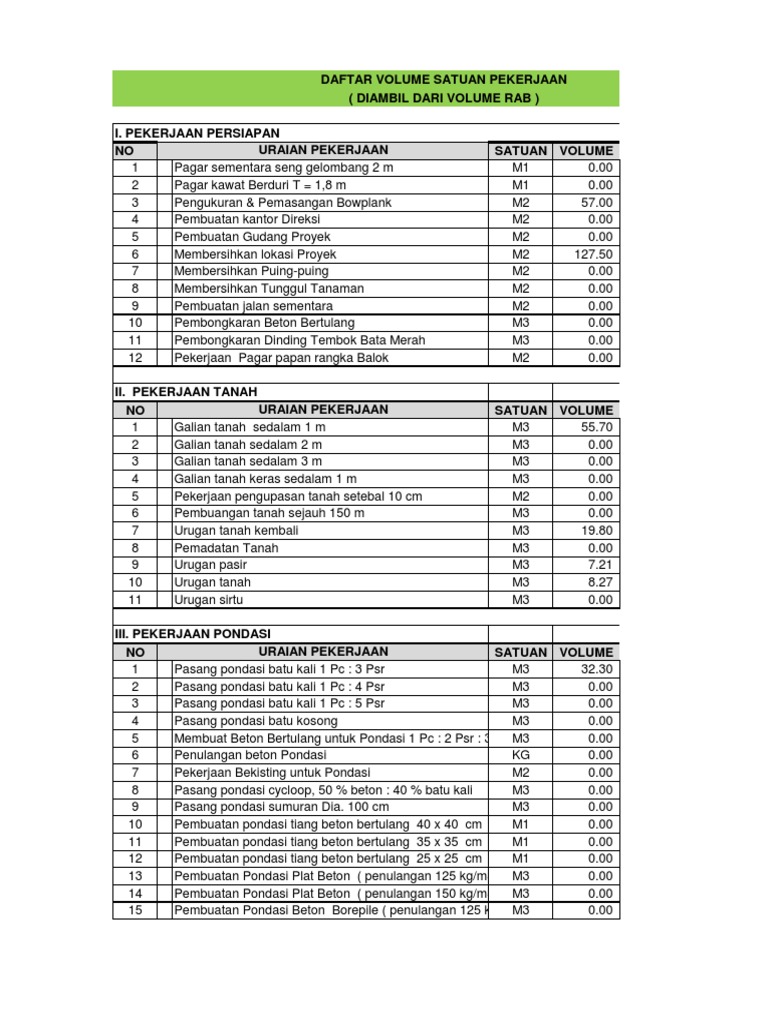 Analisa Buku Menghitung Material Isi Ok