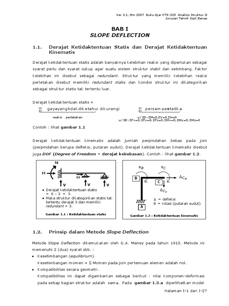 Contoh Soal Analisa Struktur Metode Clapeyron - Berbagai Struktur