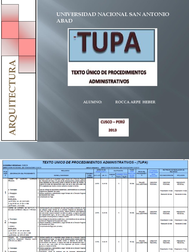TUPA: Procedimientos Administrativos en Cusco | PDF | Gobierno | Justicia