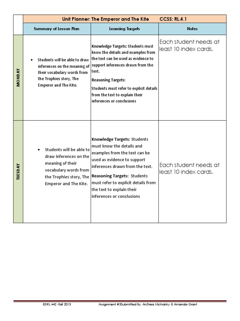 Unit Planner The Emperor And The Kite Ccss Rl 4 1 Each Student Needs At Least 10 Index Cards Lesson Plan Reading Comprehension