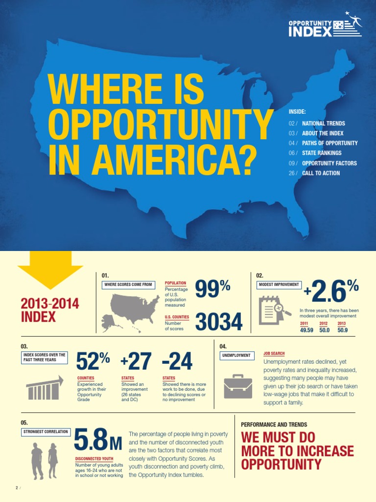 Where Is Opportunity In America?