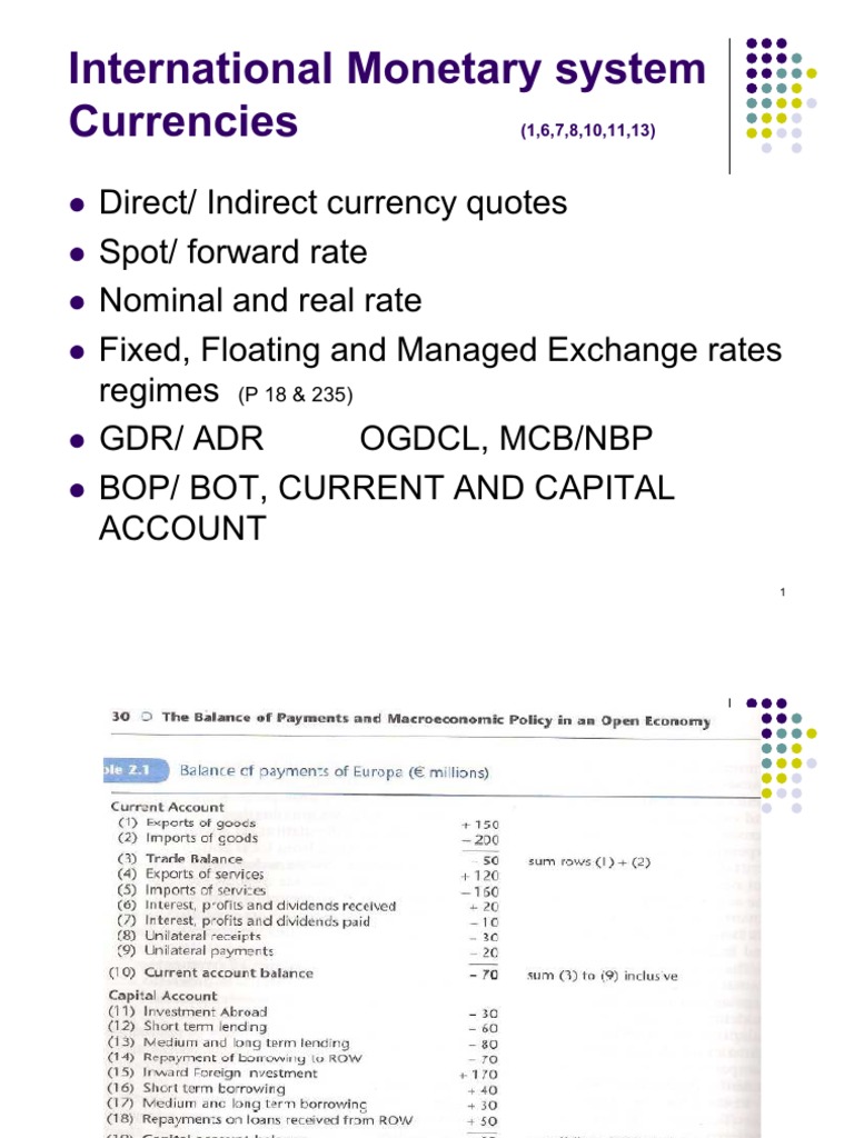 Currency Book PDF Download | PDF | Finance & Money Management